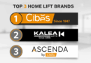 A graphic displaying the top 3 home lift brands. Cibes, with its orange and black logo and "Since 1947" text, is ranked #1. Kalea Lifts, with its black and white logo and "Since 1898" text, is ranked #2. Ascenda by Cibes, with its white and orange logo, is ranked #3. The background is a blurred image of a modern, bright home interior.